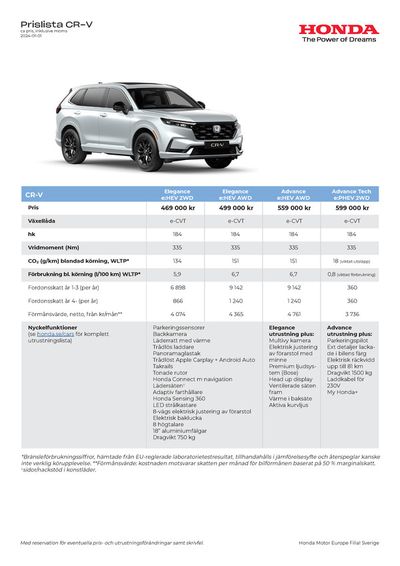Erbjudanden av Bilar och Motor i Linköping | Honda CR-V Hybrid Prislista de Honda | 2024-02-09 - 2025-02-09