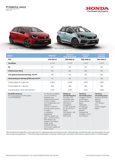 Erbjudanden av Bilar och Motor | Honda Jazz Hybrid Prislista de Honda | 2024-02-16 - 2025-02-16