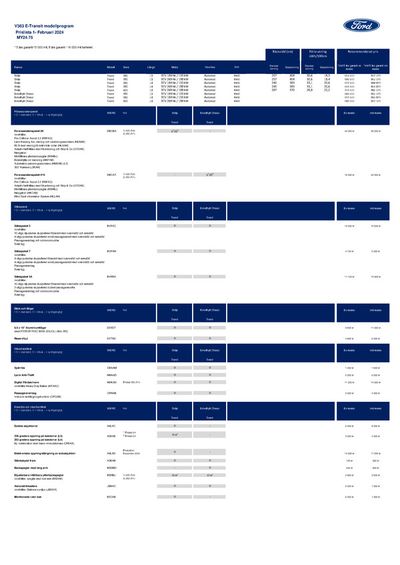 Erbjudanden av Bilar och Motor i Nacka | E-Transit price list ! de Ford | 2024-02-01 - 2025-02-02