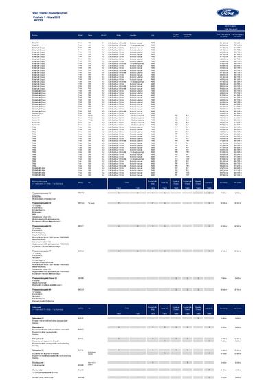 Ford-katalog i Kista | Nya Transit Costum price list ! | 2024-03-01 - 2025-03-01