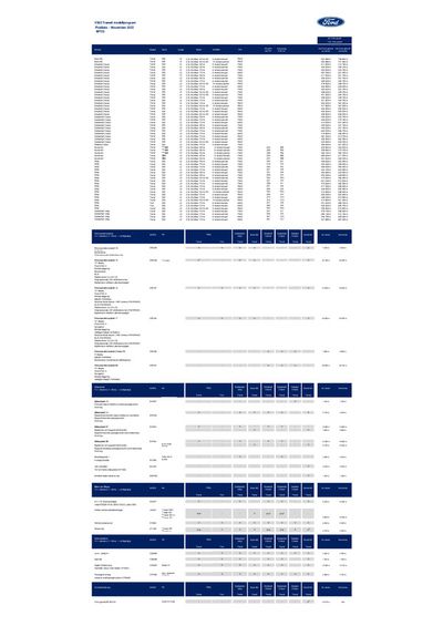 Ford-katalog i Kista | Ford Rekprislista Transit Chassi | 2024-04-18 - 2024-05-02
