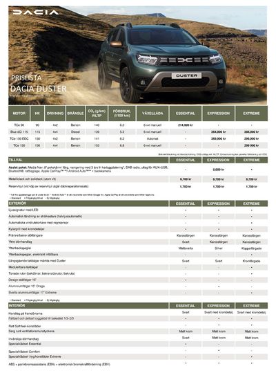 Dacia-katalog i Lund (Skåne) | Dacia Duster - Prislista | 2024-04-24 - 2024-05-08