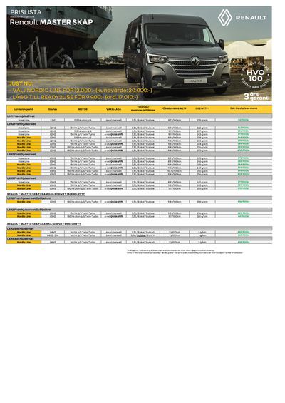Renault-katalog i Strömsund | Renault Master | 2024-05-06 - 2025-05-06