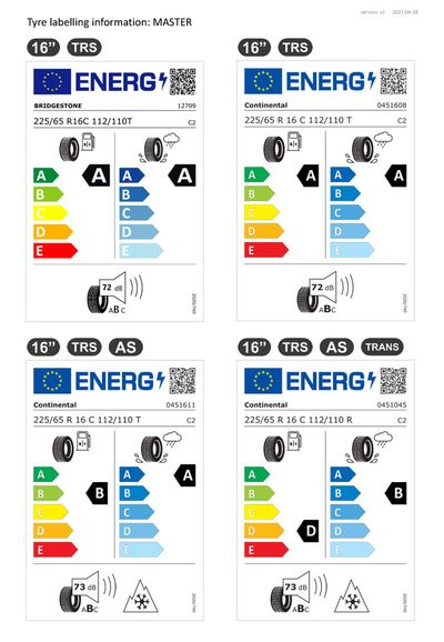 Renault-katalog i Mora (Dalarna) | Renault Master E-Tech 100% electric | 2024-05-06 - 2025-05-06