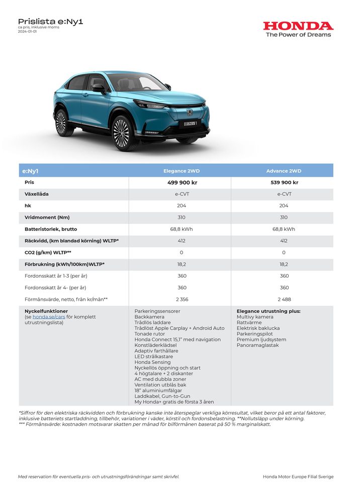 Honda-katalog i Kungsbacka | Honda Prislista e:Ny1 | 2024-05-14 - 2025-05-14