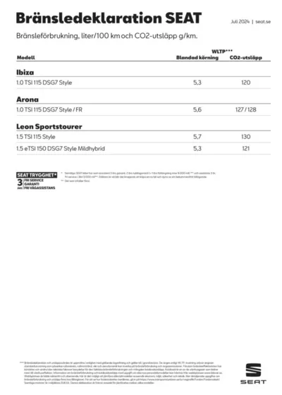 Erbjudanden av Bilar och Motor i Sundbyberg | Bränsledeklaration de Seat | 2024-07-04 - 2025-07-04