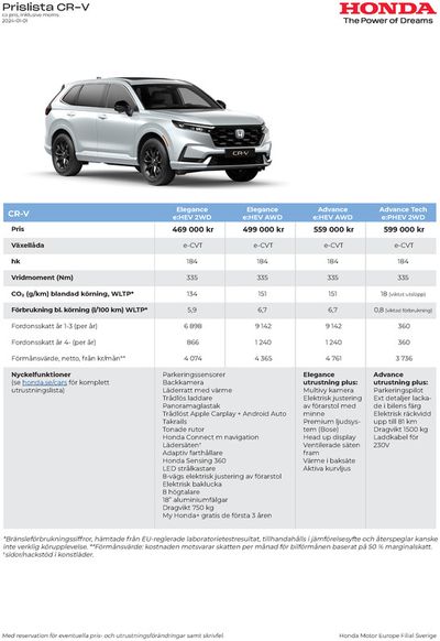 Erbjudanden av Bilar och Motor i Linköping | Honda Prislista CR-V de Honda | 2024-07-17 - 2025-07-17