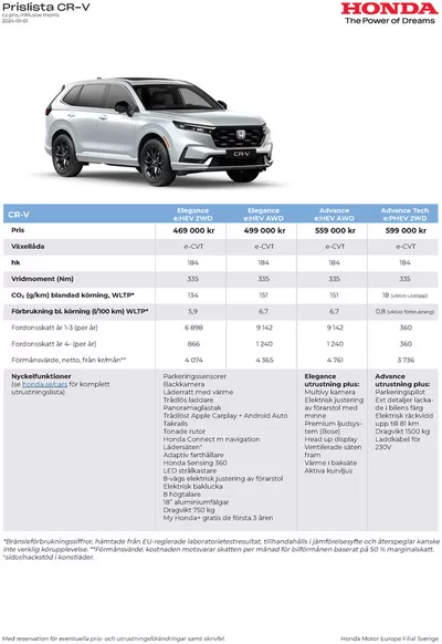 Honda-katalog i Göteborg | Honda Prislista CR-V | 2024-07-17 - 2025-07-17