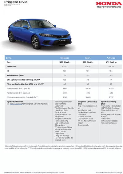 Honda-katalog i Stockholm | Honda Prislista Civic | 2024-07-17 - 2025-07-17