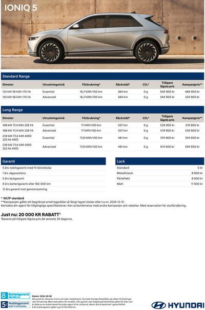 Hyundai-katalog i Haninge | Hyundai Prislista IONIQ 5 | 2024-09-07 - 2025-09-07