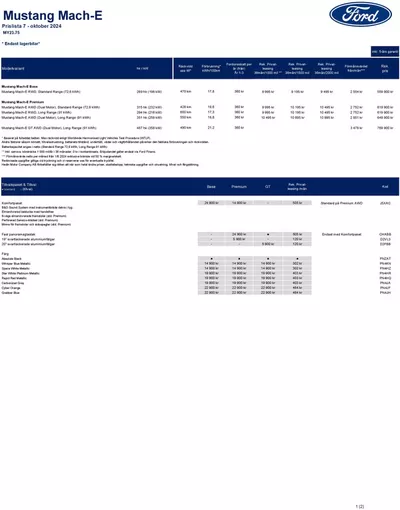 Erbjudanden av Bilar och Motor i Ängelholm | Ford Rekprislista Mustang Mach-E de Ford | 2024-10-14 - 2024-10-28
