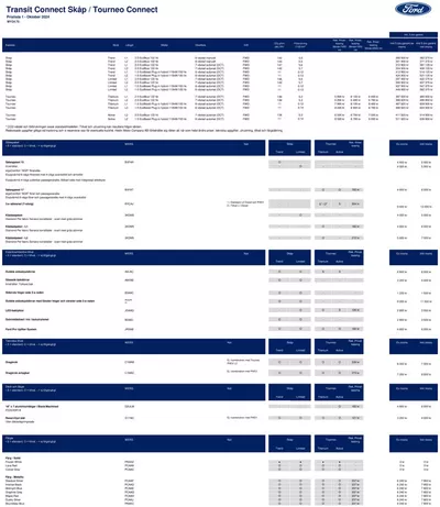 Erbjudanden av Bilar och Motor i Ängelholm | Ford Rekprislista Nya Transit connect de Ford | 2024-10-14 - 2024-10-28