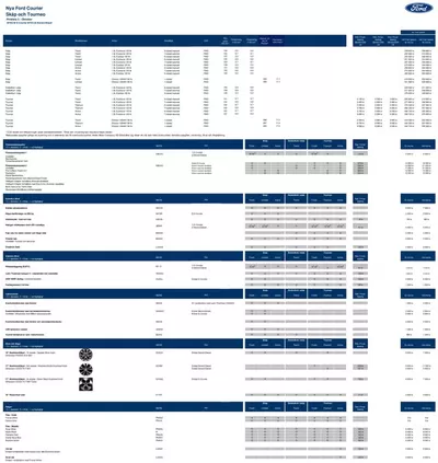 Erbjudanden av Bilar och Motor i Ängelholm | Ford Rekprislista Nya Tourneo Courier de Ford | 2024-10-21 - 2024-11-04