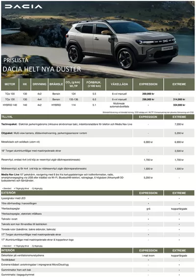 Erbjudanden av Bilar och Motor i Landskrona | Dacia Helt nya Duster - Prislista de Dacia | 2024-11-05 - 2025-11-05