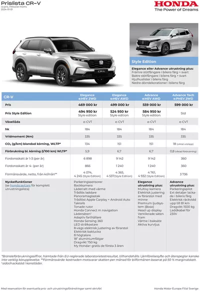 Erbjudanden av Bilar och Motor i Umeå | Honda Prislista CR-V de Honda | 2024-11-06 - 2025-11-06