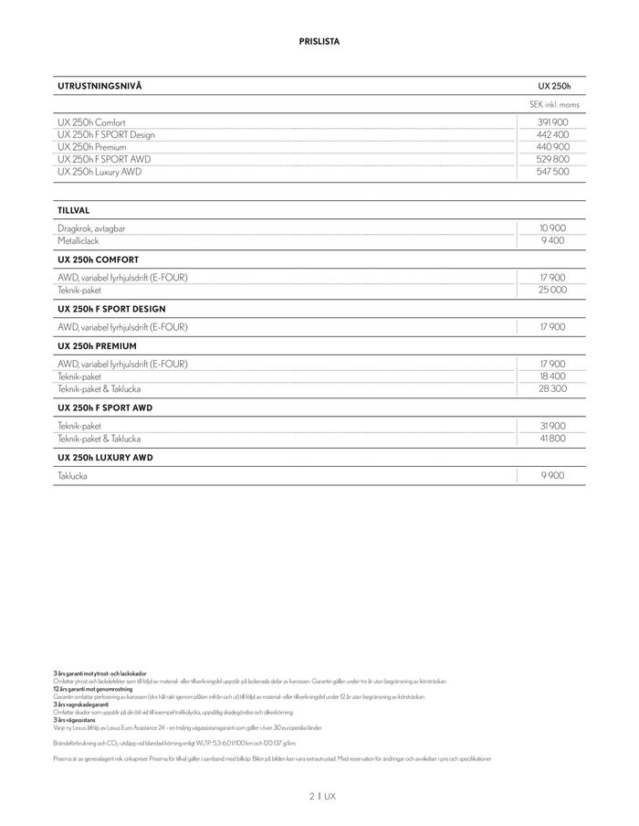Lexus-katalog i Sundsvall | Lexus UX | 2023-09-24 - 2024-09-28
